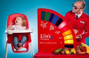 Vajon mi a kicsik kedvenc étele? Egy egyszerű teszt segítségével könnyen kideríthetjük!