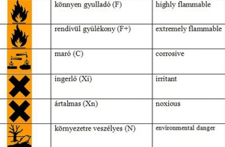 Helló, meló! - A nyári szünet vége
