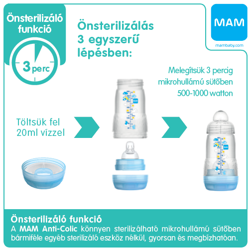 MAM Anti-Colic cumisüveg - 80%-kal kevesebb hasfájás a babáknál és egyedülálló, selymesen puha szívóka a könnyebb elfogadásért.
